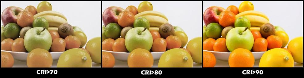 CRI Comparison