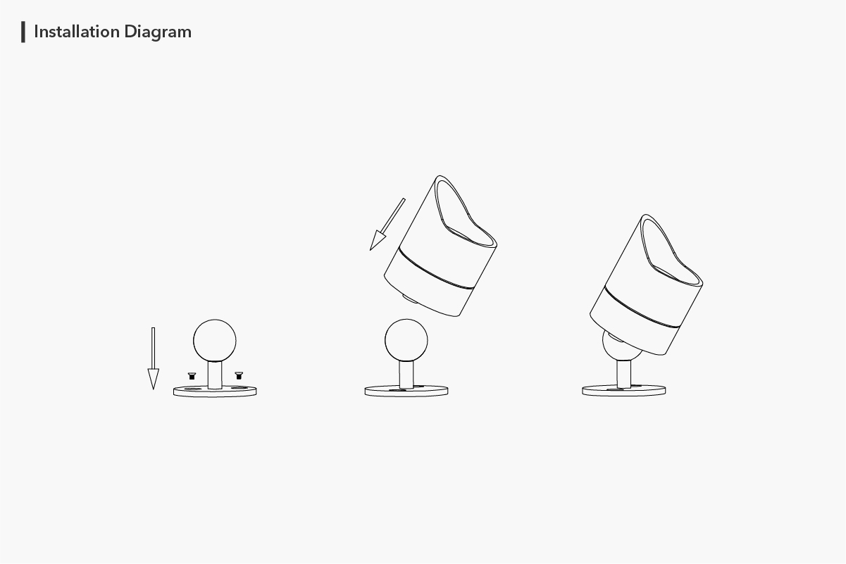 Technical Parameter Image