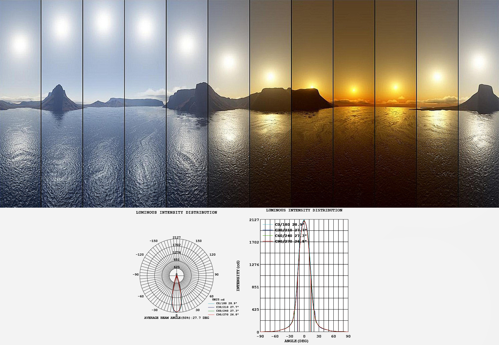 Technical Parameter Image